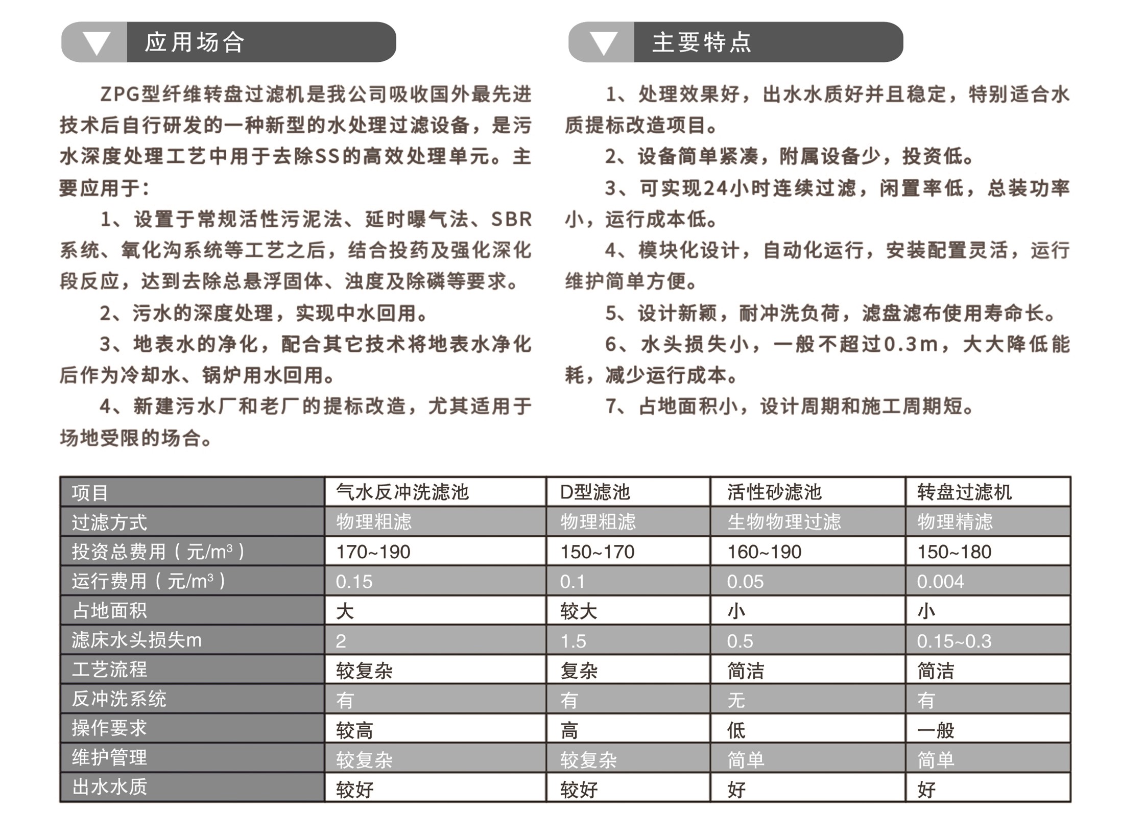 ZPG型纖維轉盤過濾器(圖1) ZPG型纖維轉盤過濾器(圖1)