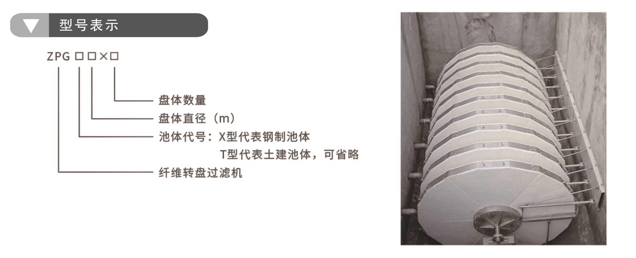 ZPG型纖維轉盤過濾器(圖1) ZPG型纖維轉盤過濾器(圖1)