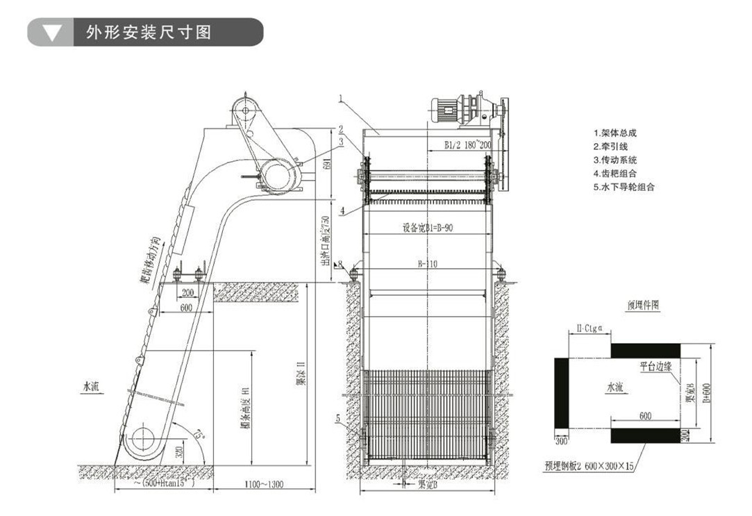 FHG反撈格柵(圖2) FHG反撈格柵(圖2)